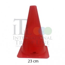 Training funnel Training funnel