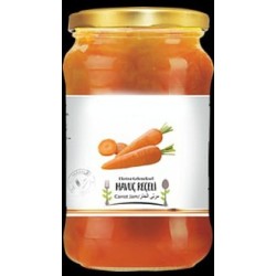 Carrot Breeders Carrot Breeders